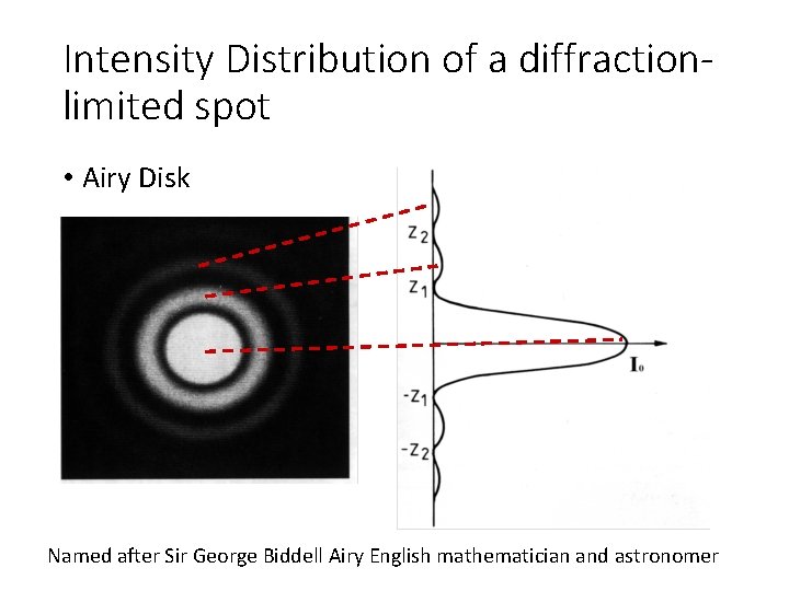 Intensity Distribution of a diffractionlimited spot • Airy Disk Named after Sir George Biddell