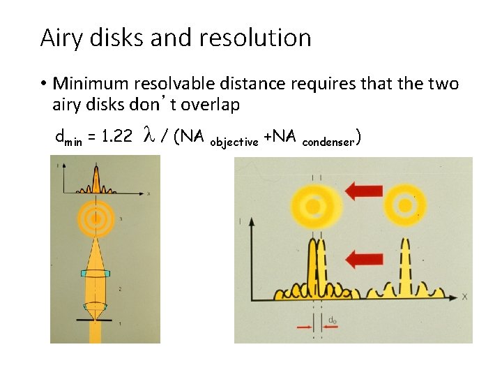 Airy disks and resolution • Minimum resolvable distance requires that the two airy disks