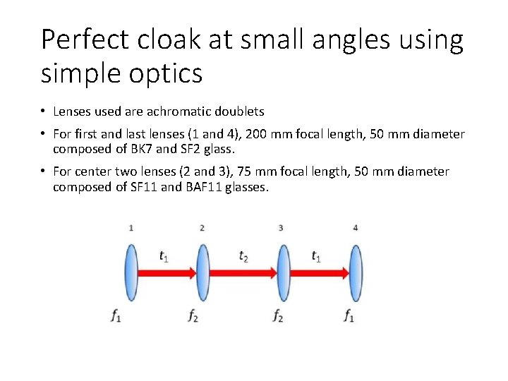 Perfect cloak at small angles using simple optics • Lenses used are achromatic doublets
