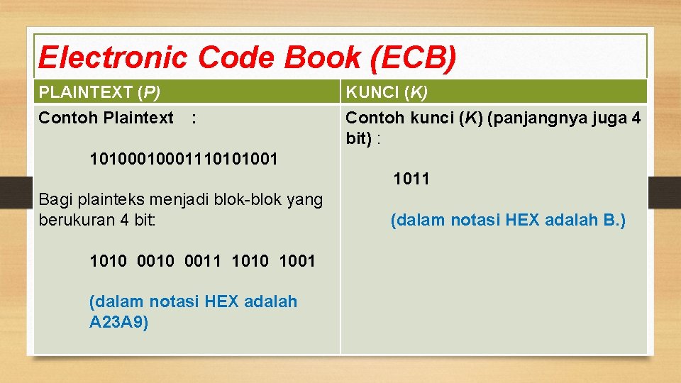 Electronic Code Book (ECB) PLAINTEXT (P) Contoh Plaintext : 1010001110101001 KUNCI (K) Contoh kunci