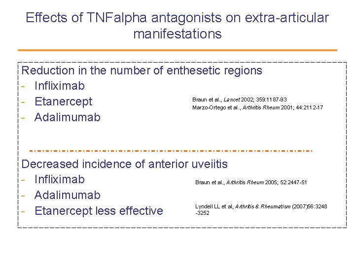 Effects of TNFalpha antagonists on extra-articular manifestations Reduction in the number of enthesetic regions