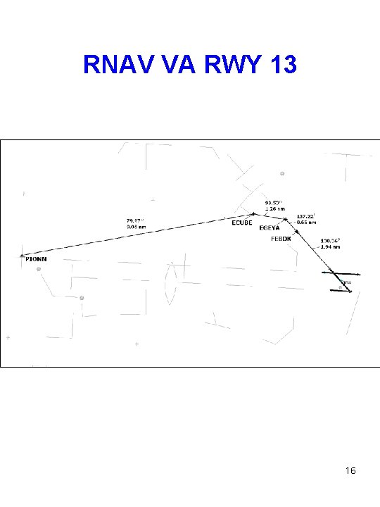 RNAV VA RWY 13 16 