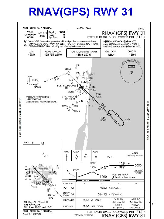 RNAV(GPS) RWY 31 RNAV (GPS) RWY 31 17 