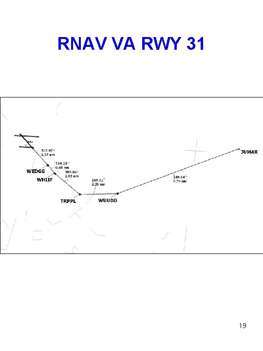 RNAV VA RWY 31 19 