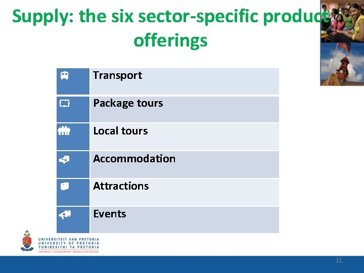 Supply: the six sector-specific product offerings Transport Package tours Local tours Accommodation Attractions Events