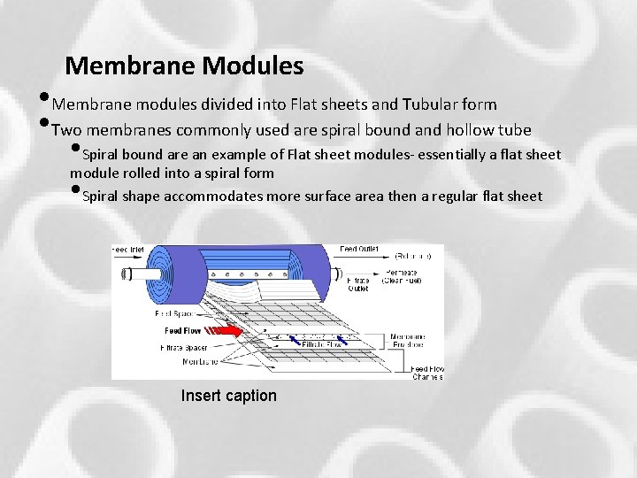 Membrane Modules • Membrane modules divided into Flat sheets and Tubular form • Two Membrane Modules • Membrane modules divided into Flat sheets and Tubular form • Two