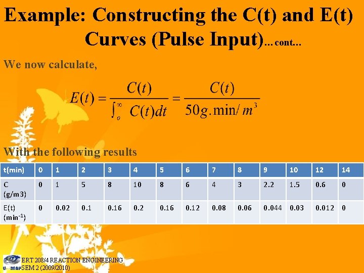 Example: Constructing the C(t) and E(t) Curves (Pulse Input)…cont… We now calculate, With the