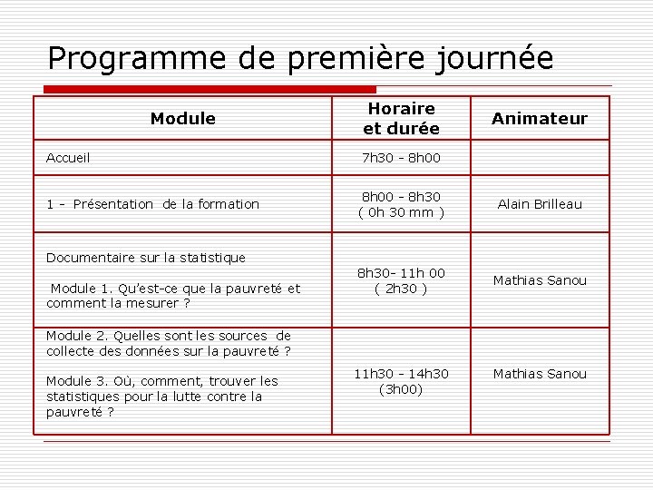 Programme de première journée Module Horaire et durée Accueil 7 h 30 - 8