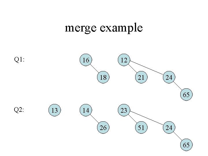 merge example Q 1: 16 12 18 21 24 65 Q 2: 13 14