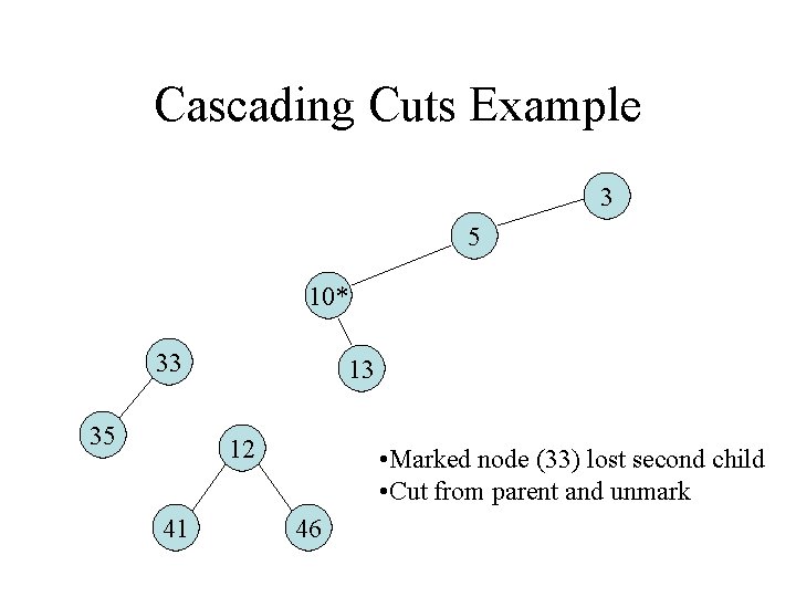 Cascading Cuts Example 3 5 10* 33 35 13 12 41 • Marked node