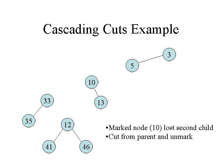 Cascading Cuts Example 3 5 10 33 35 13 12 41 • Marked node