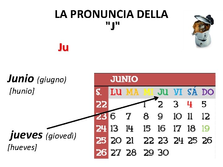 LA PRONUNCIA DELLA "J" Ju Junio (giugno) [hunio] jueves (giovedì) [hueves] 