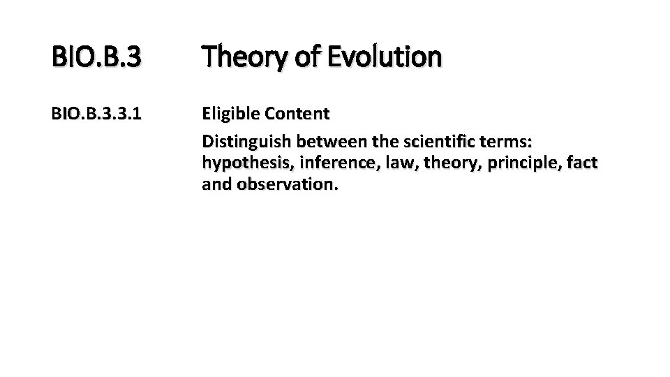 BIO. B. 3 Theory of Evolution BIO. B. 3. 3. 1 Eligible Content Distinguish