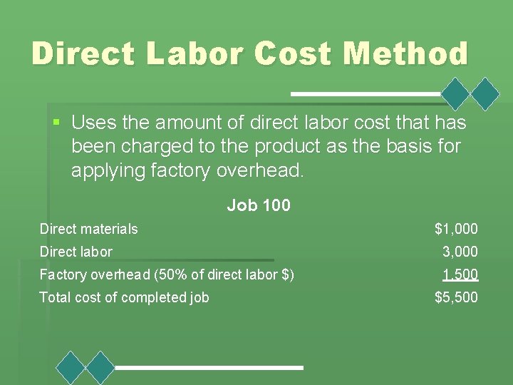 Direct Labor Cost Method § Uses the amount of direct labor cost that has