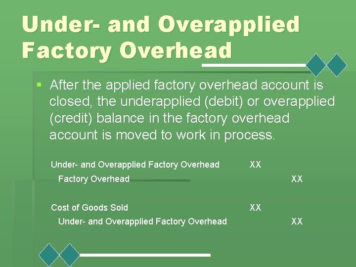 Under- and Overapplied Factory Overhead § After the applied factory overhead account is closed,