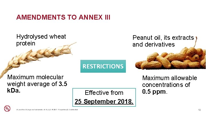 AMENDMENTS TO ANNEX III Hydrolysed wheat protein Peanut oil, its extracts and derivatives RESTRICTIONS