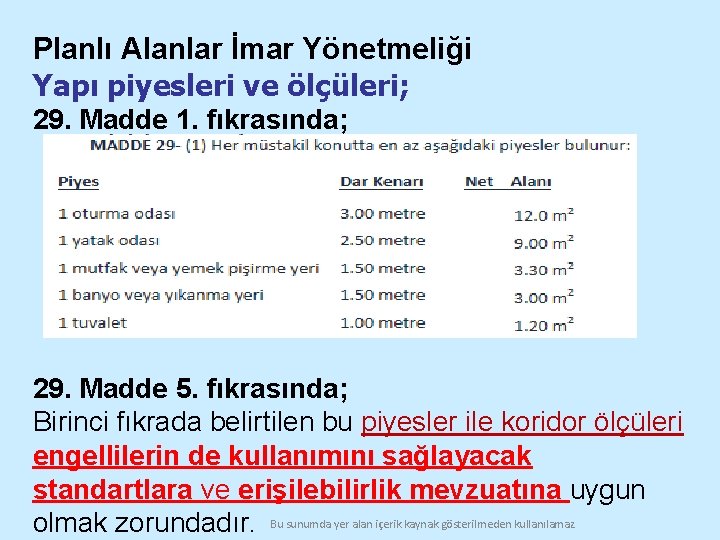 Planlı Alanlar İmar Yönetmeliği Yapı piyesleri ve ölçüleri; 29. Madde 1. fıkrasında; 29. Madde