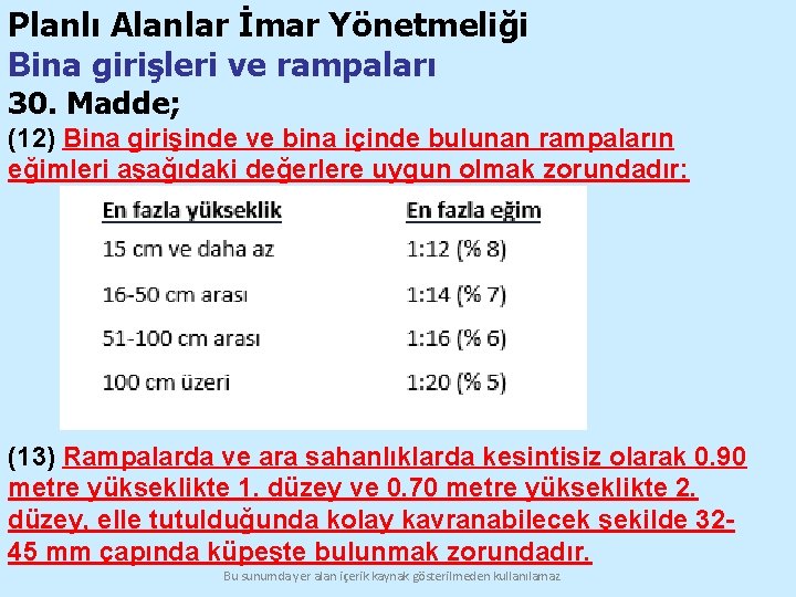 Planlı Alanlar İmar Yönetmeliği Bina girişleri ve rampaları 30. Madde; (12) Bina girişinde ve