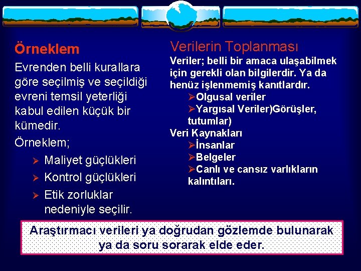 Örneklem Evrenden belli kurallara göre seçilmiş ve seçildiği evreni temsil yeterliği kabul edilen küçük