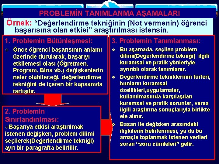 PROBLEMİN TANIMLANMA AŞAMALARI Örnek: “Değerlendirme tekniğinin (Not vermenin) öğrenci başarısına olan etkisi” araştırılması istensin.