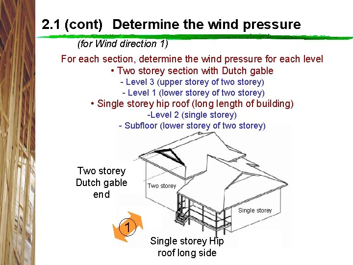 2. 1 (cont) Determine the wind pressure (for Wind direction 1) For each section,