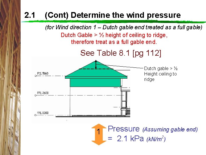 2. 1 (Cont) Determine the wind pressure (for Wind direction 1 – Dutch gable