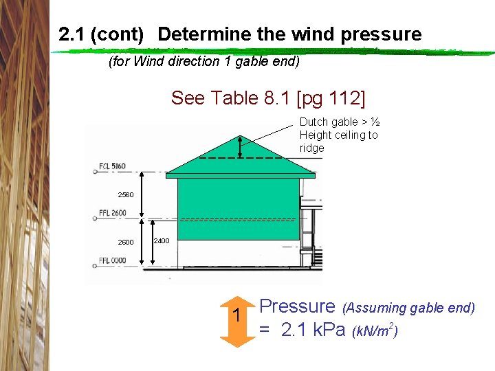 2. 1 (cont) Determine the wind pressure (for Wind direction 1 gable end) See
