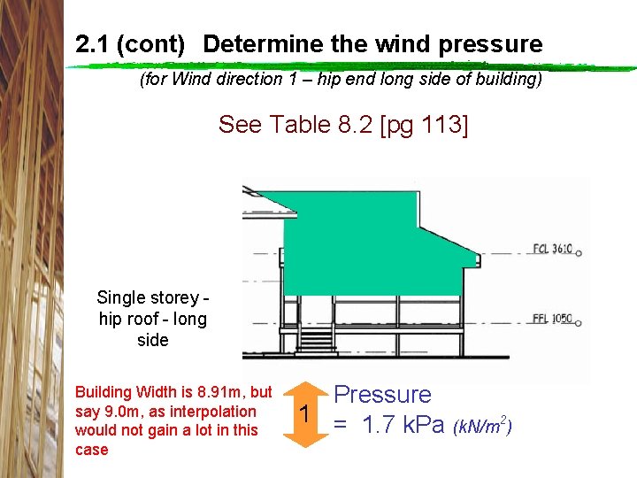 2. 1 (cont) Determine the wind pressure (for Wind direction 1 – hip end