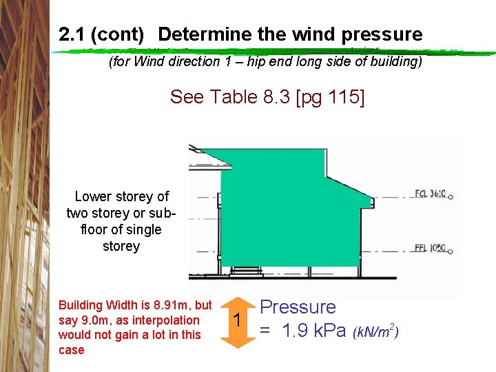 2. 1 (cont) Determine the wind pressure (for Wind direction 1 – hip end