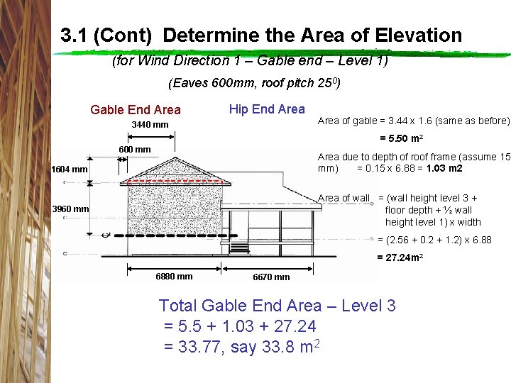 3. 1 (Cont) Determine the Area of Elevation (for Wind Direction 1 – Gable