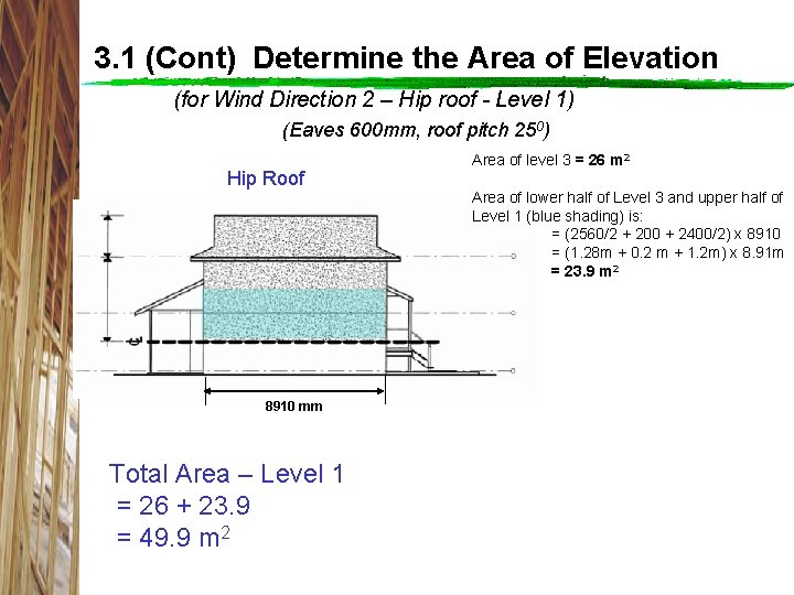 3. 1 (Cont) Determine the Area of Elevation (for Wind Direction 2 – Hip