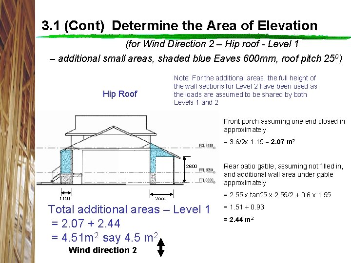 3. 1 (Cont) Determine the Area of Elevation (for Wind Direction 2 – Hip