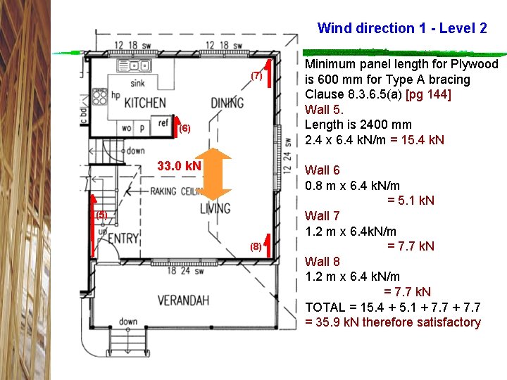 Wind direction 1 - Level 2 (7) (6) 33. 0 k. N (5) (8)