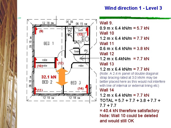 Wind direction 1 - Level 3 (9) (10) (13) (12) 32. 1 k. N