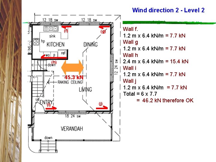 Wind direction 2 - Level 2 (f) (g) (h) 45. 3 k. N (i)