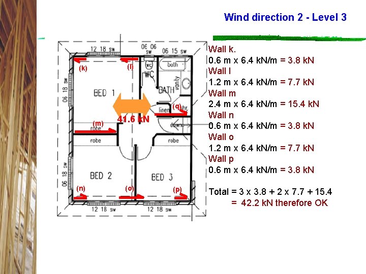 Wind direction 2 - Level 3 (l) (k) (q) (m) (n) 41. 6 k.