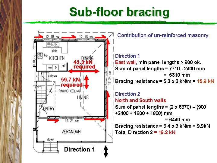 Sub-floor bracing Contribution of un-reinforced masonry 45. 3 k. N required 59. 7 k.