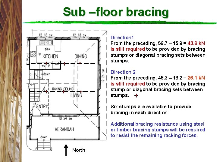 Sub –floor bracing Direction 1 From the preceding, 59. 7 – 15. 9 =