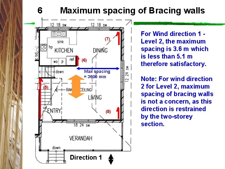 6 Maximum spacing of Bracing walls (7) (6) Max spacing = 3600 mm (5)