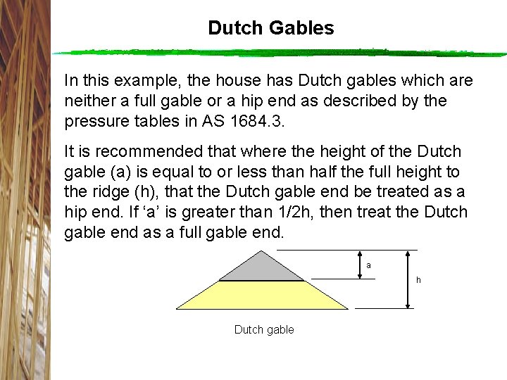 Dutch Gables In this example, the house has Dutch gables which are neither a