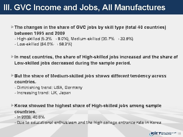 III. GVC Income and Jobs, All Manufactures The changes in the share of GVC