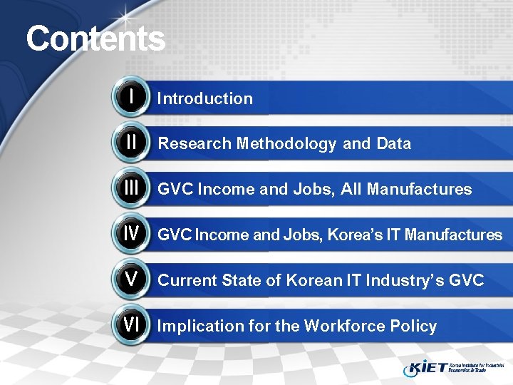 Contents Ⅰ Introduction Ⅱ Research Methodology and Data Ⅲ GVC Income and Jobs, All