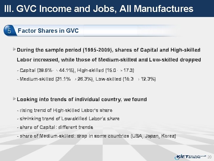 III. GVC Income and Jobs, All Manufactures 5 Factor Shares in GVC During the