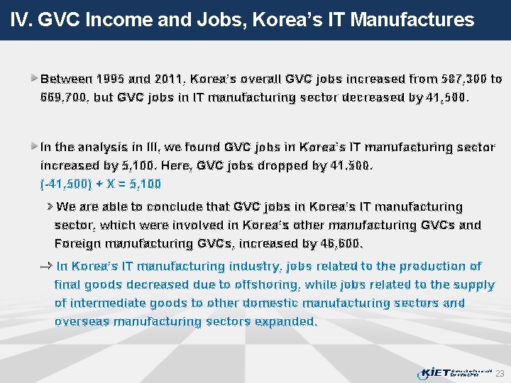 IV. GVC Income and Jobs, Korea’s IT Manufactures Between 1995 and 2011, Korea’s overall