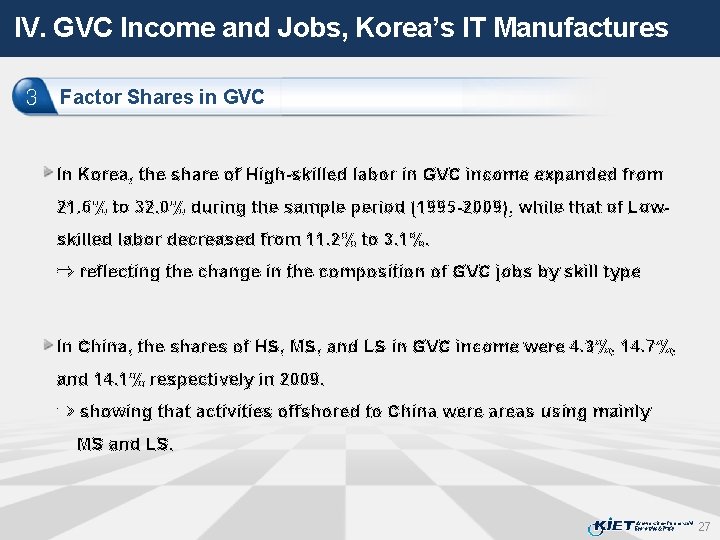 IV. GVC Income and Jobs, Korea’s IT Manufactures 3 Factor Shares in GVC In