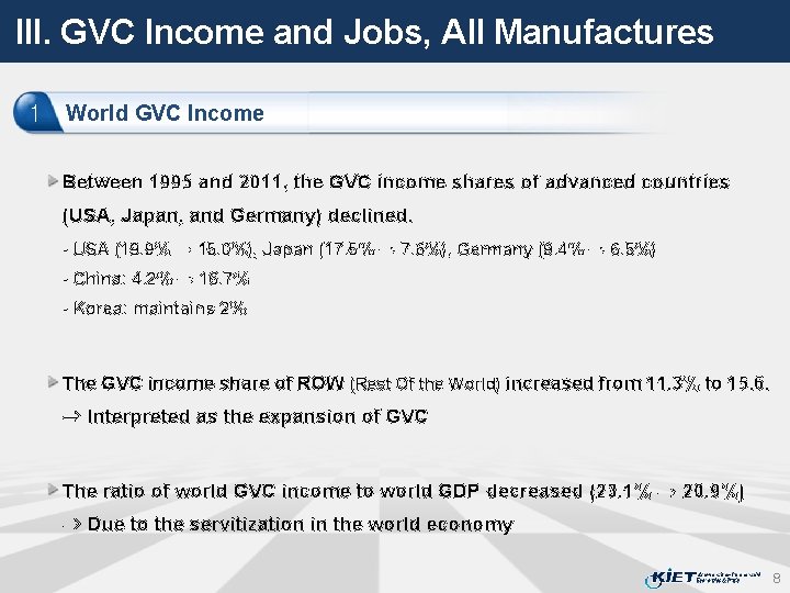 III. GVC Income and Jobs, All Manufactures 1 World GVC Income Between 1995 and