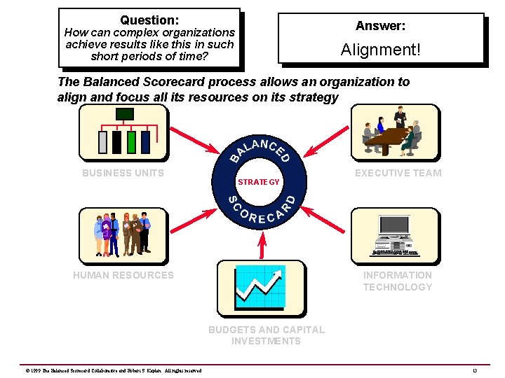 Question: Answer: How can complex organizations achieve results like this in such short periods