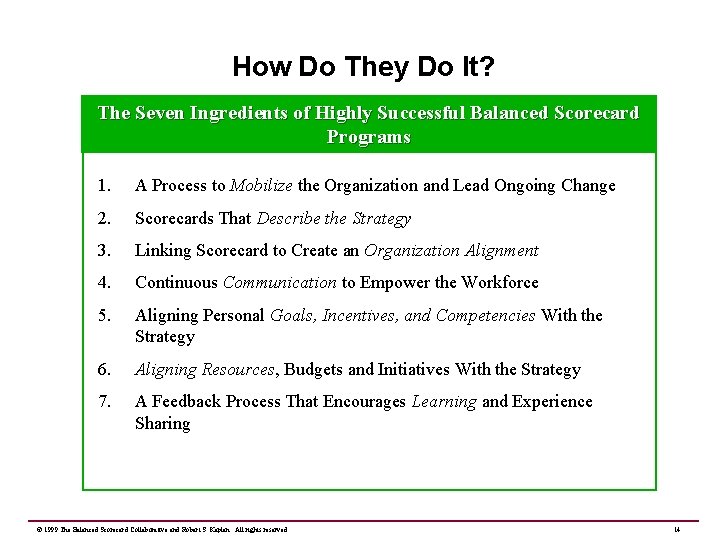 How Do They Do It? The Seven Ingredients of Highly Successful Balanced Scorecard Programs