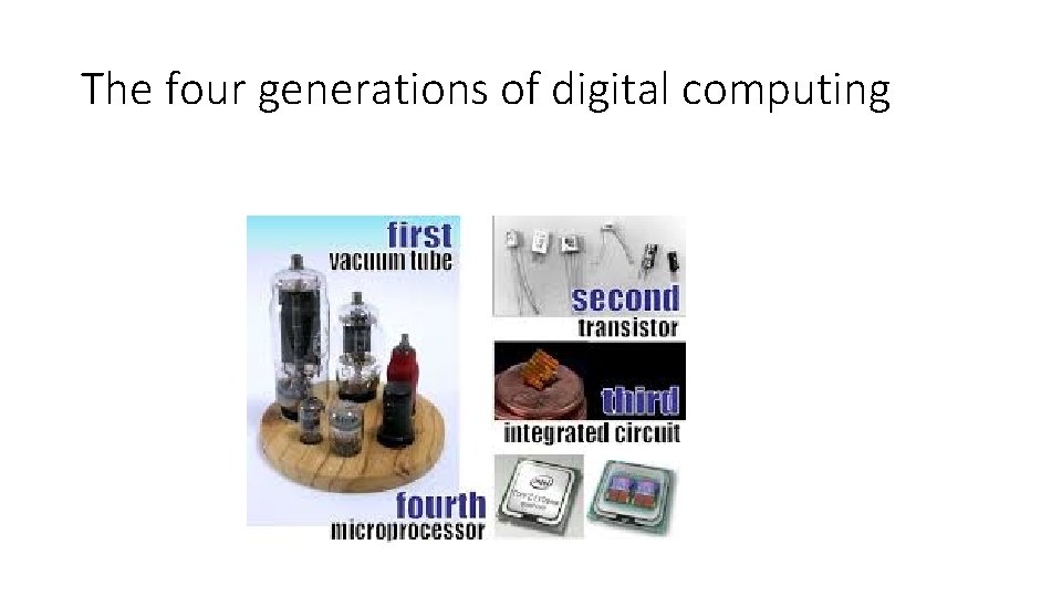 The four generations of digital computing 