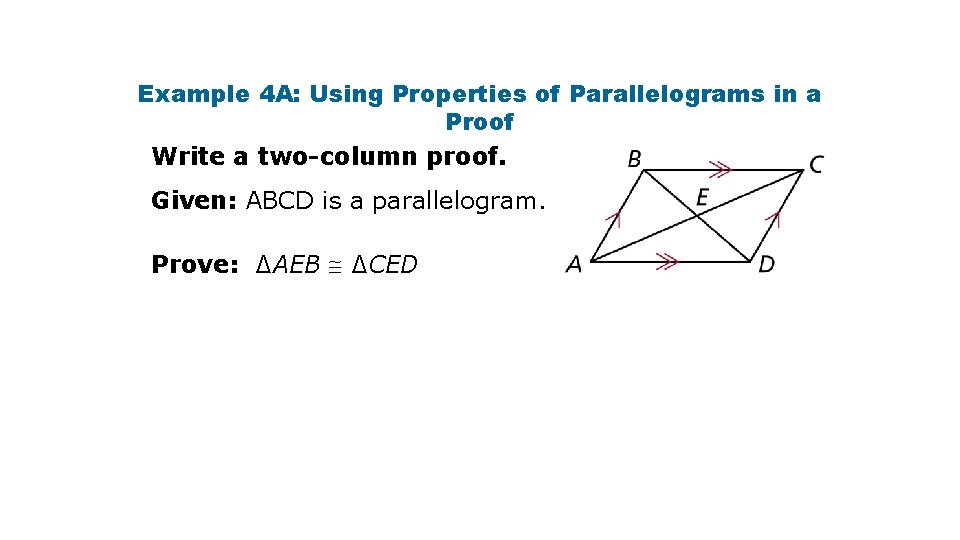 Example 4 A: Using Properties of Parallelograms in a Proof Write a two-column proof.